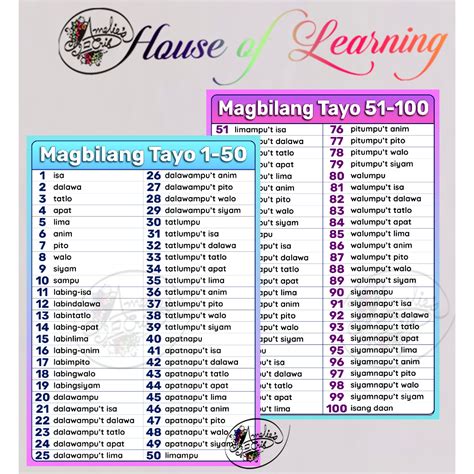 lucky number ng tae|Tae: That Filipino Word .